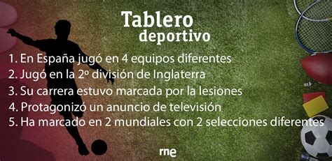 Tablero Deportivo Rne On Twitter Pista Del Sorteo De Noches