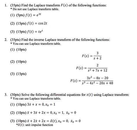 Solved Pts Find The Laplace Transform F S Of The Chegg