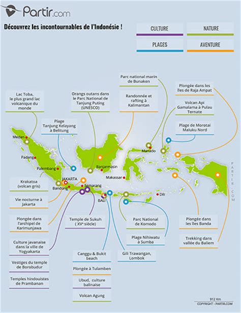 Partir En Indon Sie Votre Guide De Voyage Sur Mesure