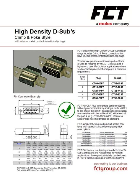 D Sub High Density Connectors Datasheets Mouser