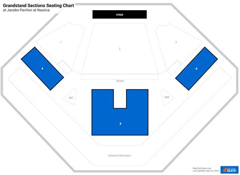 Jacobs Pavilion At Nautica Grandstand Sections RateYourSeats