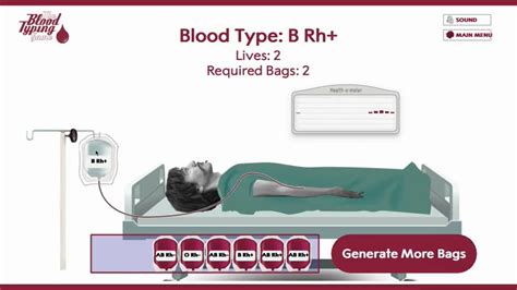 The Nobel Prize On Twitter How Much Do You Know About Blood Types