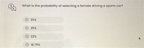 Solved Q What Is The Probability Of Selecting A Female Driving A