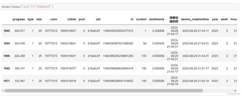 Python爬取b站弹幕探索分析python爬取b站弹幕并进行数据分析 Csdn博客