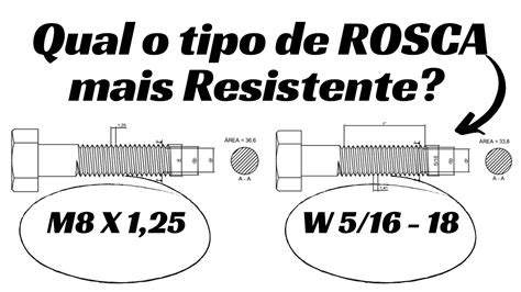 Qual o tipo de Rosca mais resistente Métrica ou Polegada YouTube