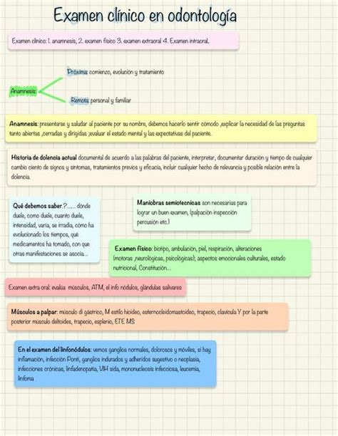 Examen Clínico En Odontología Antonia Barraza astorga uDocz