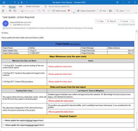 Project Status Update Email Template