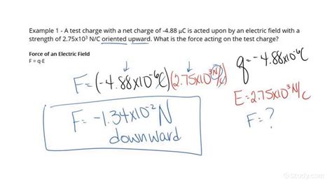 How To Calculate The Force Produced By An Electric Field Physics