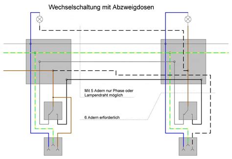 Wechselschaltung Mit Steckdose Schaltplan Losung Jonna Sundberg