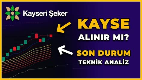 Kayseri Eker Hisse Analizi Yorum Borsa Son Dakika Yorumlar