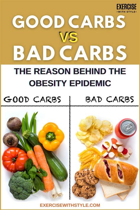 The Western World Is Dangerously Overweight Due To Food Abundance