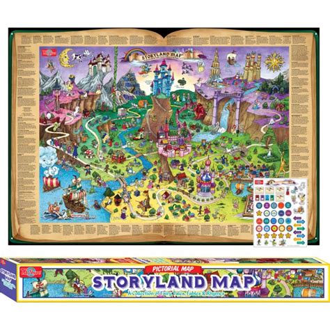 T.S. Shure Storyland Map Pictorial Poster - Walmart.com - Walmart.com