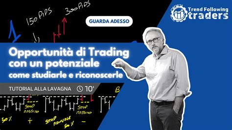 Come Studiare E Riconoscere Le Opportunita Di Trading Con Un Potenziale