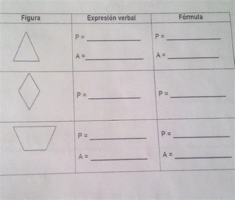 Escribe la información que falta en la siguiente tabla Solo necesito