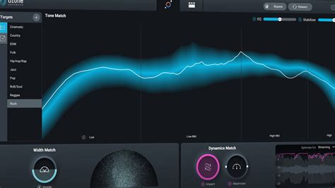 Test D Izotope Ozone 10 Advanced Le Magicien DOzone Audiofanzine