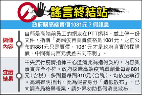 謠言終結站》政府購高端實價1081元？假訊息 政治 自由時報電子報