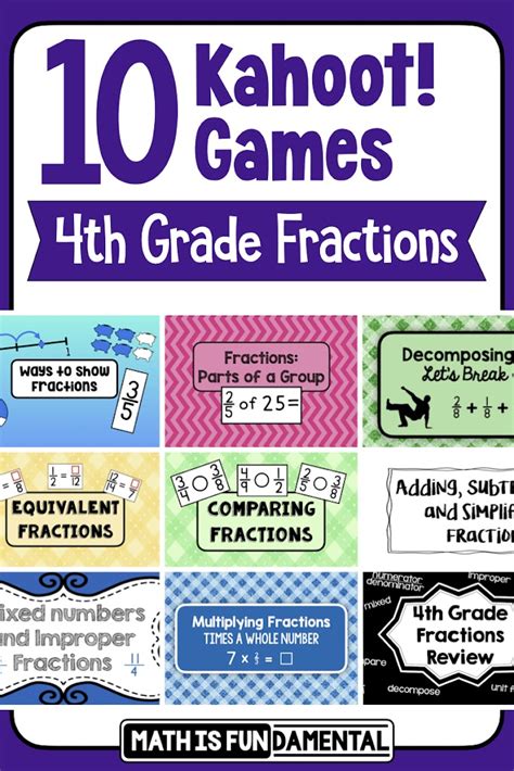 10 Kahoot Games for 4th Grade Fractions Practice