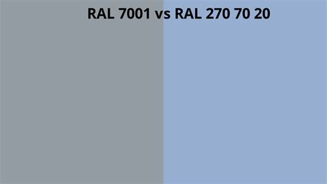 Ral 7001 Vs 270 70 20 Ral Colour Chart Uk