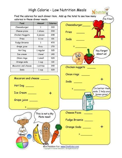 Counting Calories Math Worksheet