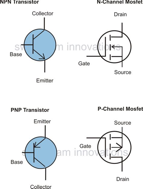 Mosfet Transistor Schematic Transistor Mosfet Principe De Fo