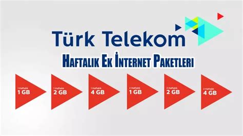 Türk Telekom Faturalı Ek İnternet Paketi Nasıl Yapılır 2022 Mobil Diyarı