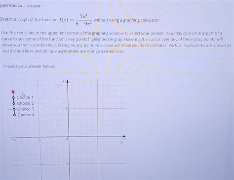 Solved Sketch A Graph Of The Function F X Frac 7 Chegg