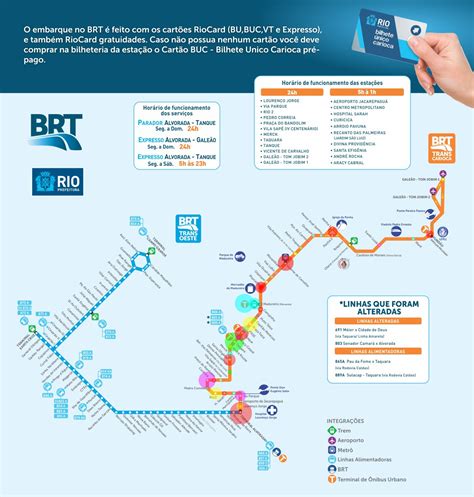 Brt Rio De Janeiro Travel Studio