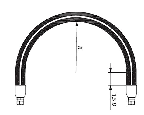 ASTEC Flexibles Et Raccords Hydrauliques Informations Techniques