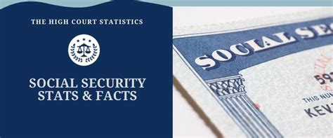 19 Significant Social Security Facts Updated For 2024