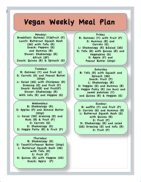 Vegan Meal Plan In 2019 Vegan 21 Day Fix Vegan Meal Plans 21 Day