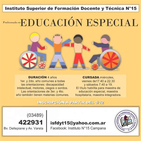 Profesorado En Educación Especial Instituto 15