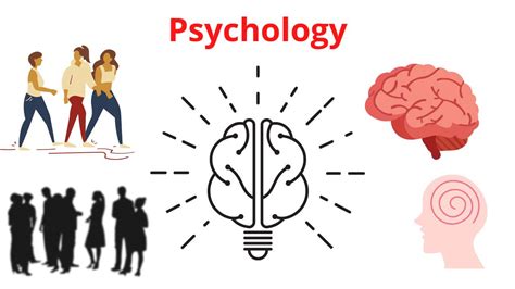 psychology types methods  history
