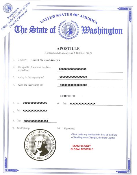 Washington Apostille Service We Offer The Lowest Rates