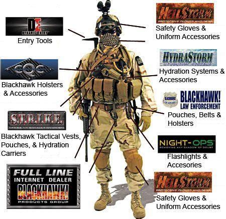 Pin on Easyprepper.net