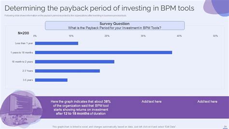 Selecting The Suitable Bpm Tool For Efficiently Managing Business