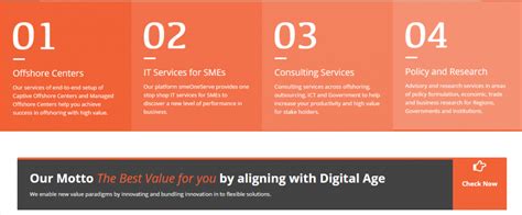 Four Pillars Excelict Technology Consulting