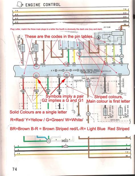 Uz Vvti Wiring Diagram Wiring Diagram