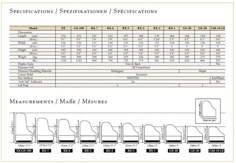 Kawai Baby Grand Piano Models Informacionpublica Svet Gob Gt