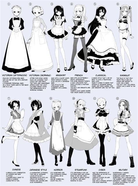 An Anime Characters Guide To Dress Up As Maides For The Upcoming Movie