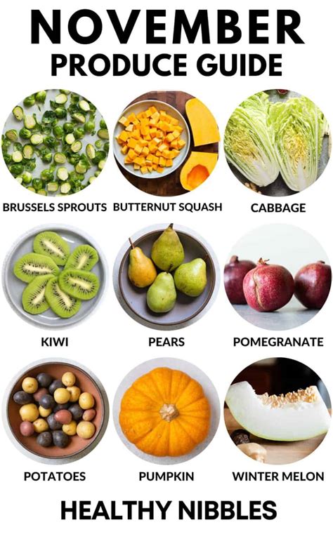 What S In Season November Produce Guide Lisa Lin