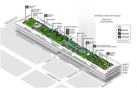 Side Trip: Salesforce Park - Werqwise | Co-working & Custom Office Spaces
