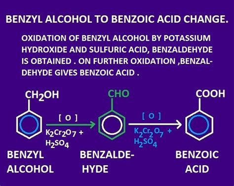 Benzyl alcohol to benzoic acid change-Schmidt reaction-HVZ reaction. | by KAKALI GHOSH , Teacher ...