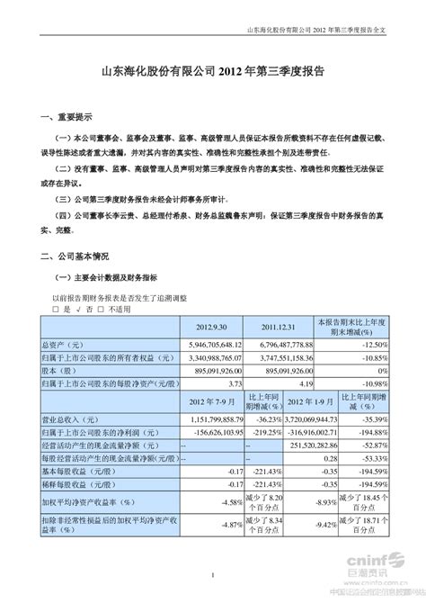 山东海化：2012年第三季度报告全文