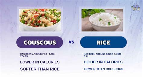 Couscous Vs Rice Origin Differences Recipes And More