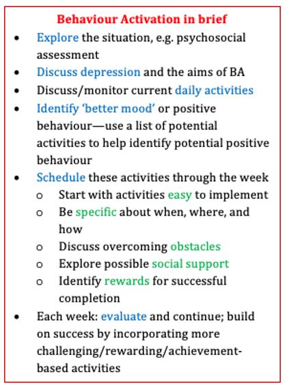 The Behaviour Clinic What Is Behavioural Activation And Off