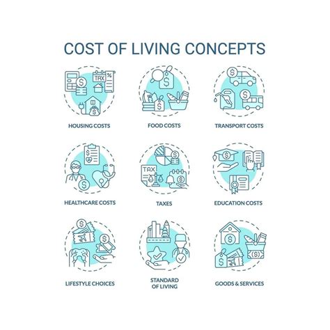 Costo De Vivo Turquesa Concepto Conos Colocar Dinero Gastos B Sico