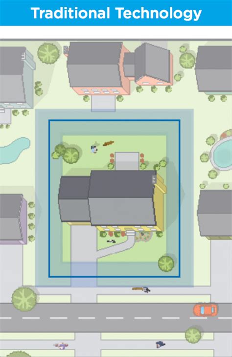 Invisible Dog Fence 101 Guide: A Complete Guide to Dog Fences