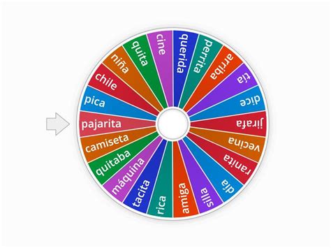 Palabras Con A E I Spin The Wheel