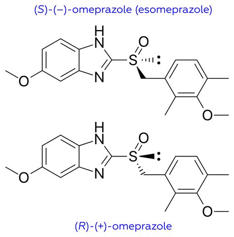 Omeprazole