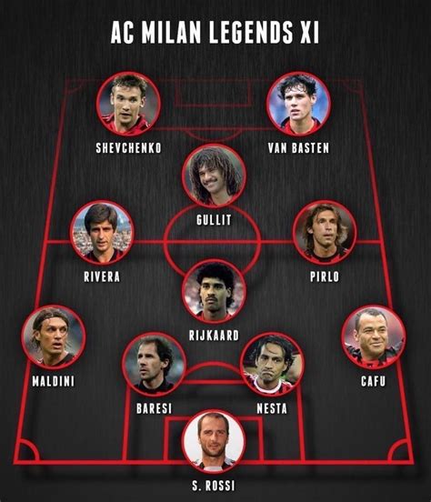 Ac Milan News Transfers On Instagram Ac Milan Legends Xi 🤩🔥⚫️🔴